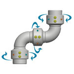 OPW manufactures swivel joints for a broad range of uses in the chemical, petroleum, petrochemical, refining, mining, distilling, brewing, ink and paint industries.