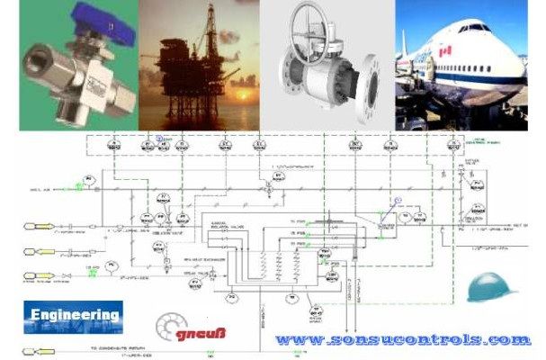 Products & Services - Valves, Instruments, I&C Consulting