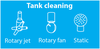 Tank cleaning systems