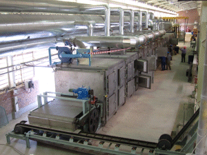 Conveyor Dryers