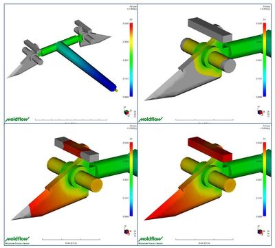 Design for Manufacturing