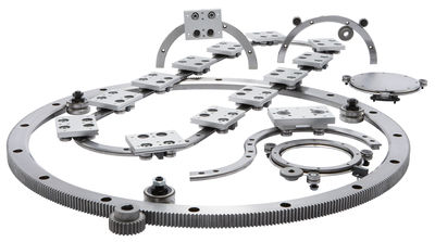 PRT Precision Ring and Track