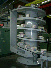 Spiral Conveyor