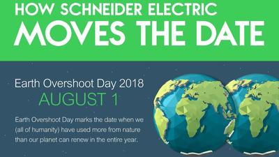Schneider Electric: ‘Let’s #MoveTheDate of Earth Overshoot Day’