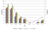 Metalworking fluid emulsion stability and base oil properties - some critical correlations